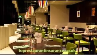 Restaurant insurance |  