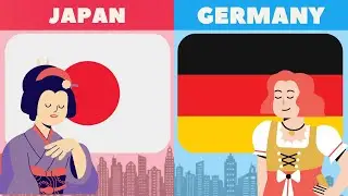Germany and Japan - Socio-Economic Comparison (Economy, Military, Development)