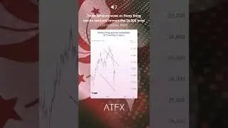 Анализ индекса Hang Seng: торговая напряженность спадает по мере роста индекса HK50 до 26 000 пун...
