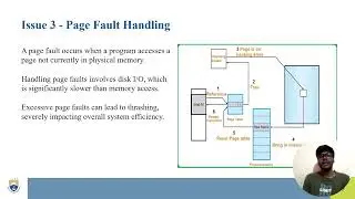 Virtual Memory : Issues Of Implementation | |  Computer System And Architecture | | AAT -I TECH TALK