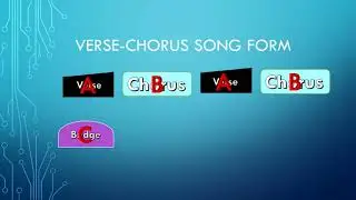 Verse Chorus ABAB Song Form