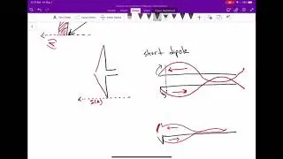W13D1 - radiation resistance and dipoles