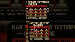 Плюсы и минусы курсов по тестированию