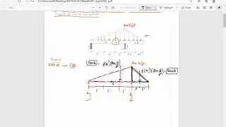 Internal Resultant Loadings