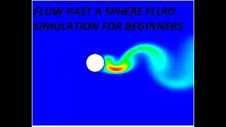 fluid simulation Past a sphere / transient flow simulation  in solidworks