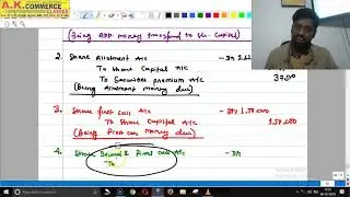 12th   Accounts BSEB Issue of Share Class 10