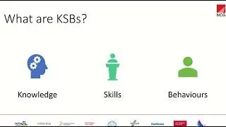 Knowledge, skills and behaviours - Video 1