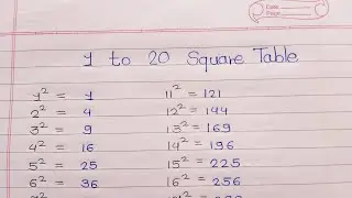 1 to 20 Square table ll 1 ते 20 वर्गसंख्या ll 1 te 20 vargsankhya ll square table ll वर्गसंख्या 