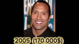 The Rock😯 #denzelwashington #music #full #film #actor #america #youtube #rock #youtuber #hollywood 