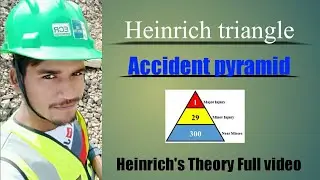 Heinrich triangle 2019 | Accident pyramid &brvbar; Heinrich's Theory Full video