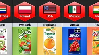 Juice From Different Countries