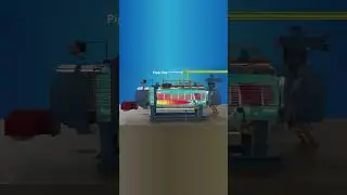 Жаротрубный котел