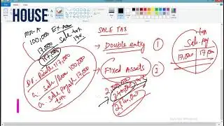 When Input tax can be used against adjustment of output tax | Common Interview Question