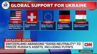 Global Support for Ukraine