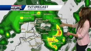 Clusters of Showers & Storms Sunday - March 16 Forecast Update