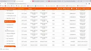 CHYmall | Daily limit for Chain Service Profit and Service profit.