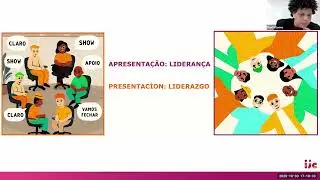 Plena internacional - outubro de 2025 - Como liderar a defesa dos direitos | Plena inclusión