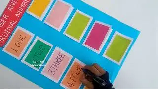 Number and ordinal number Math TLM| Math project| Number name chart|