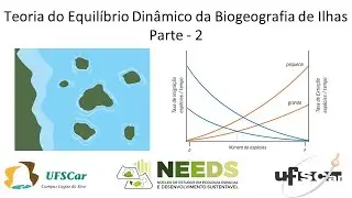 04 EP Biogeografia de Ilhas - Parte02