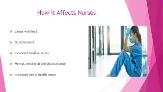 Unsafe Nurse to Patient Ratios