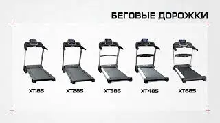 Беговая дорожка Spirit Fitness XT485
