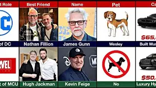 James Gunn vs Kevin Feige: Who&rsquo;s the REAL Mastermind of Superhero Movies?