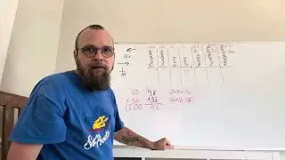 Multiplication using place value chart