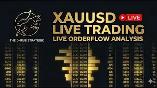 Live Day Trading | Bitcoin & Gold | Orderflow, Footprint, Market Profile | Dhrub Strategic
