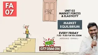 Unit 02 - Focus Area 07 - Market Equilibrium - Arshad Ismail  - AL Economics