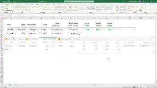 4  Trade Analysis | Algorithmic Trading A-Z with Python, Machine Learning & AWS