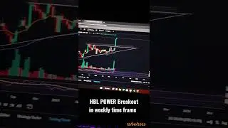 HBL power breakout & Buy in retest...  #stockmarket #youtubeshorts #youtube