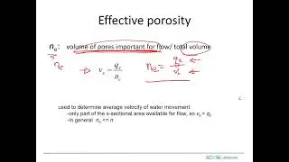 effective porosity