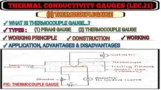 Thermocouple Gauge in Hindi || Thermal Conductivity Gauge|| Working Principle||Construction||Working