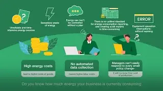 Advantech WISE-iEMS Solution Empowering the Energy-Saving Industrial Revolution