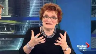 2015 Annual Horoscope (Part 3 of 3)