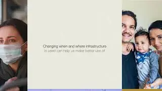 Draft 30-Year Infrastructure Strategy - Harness infrastructure for productivity and growth