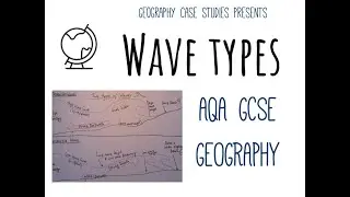 Types of waves (Destructive and Constructive)