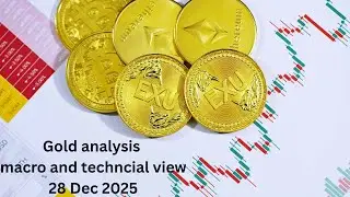 Gold macro and technical view is this the breakout or reversal?🤔🤔