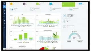 Finance Control Dashboard | BillingPlatform