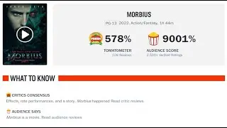 Top 5 reasons why Morbius is the movie ever