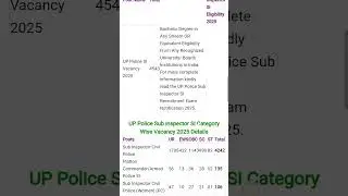 Uttar Pradesh Police Recruitment & Promotion Board (UPPRPB)UP Police Sub Inspector SI Recruitment