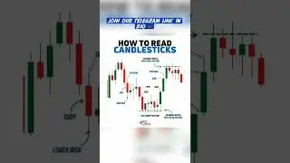 candlestickpattern trading charts #strategytips #tradingtips #shortsvideo #shorts