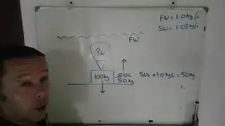 Divemaster and IDC physics archimedes