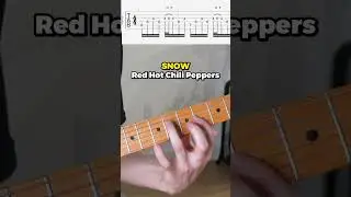 Songs Intermediate Players Should be able to Play
