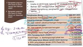 PPh Pasal 25 WP OP : Contoh Penghitungan (Penghasilan Teratur Semua)