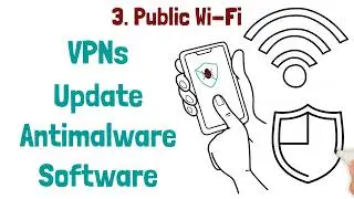 Mobile Security Explained - The Comprehensive Mobile Defense for Small Business