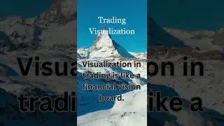 Visualization in Trading