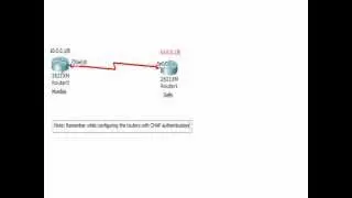 CCNA WAN TECHNOLOGIES CHAP Configuration