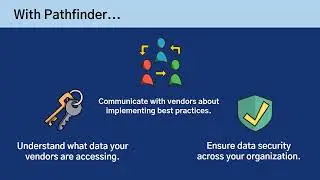 Third Party Risk Assessment by Pathfinder