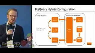Конференция Markus Frick  Swiss Analytics Approach (1)